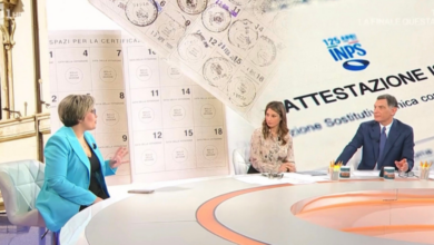 Copertina articoli Consumerismo